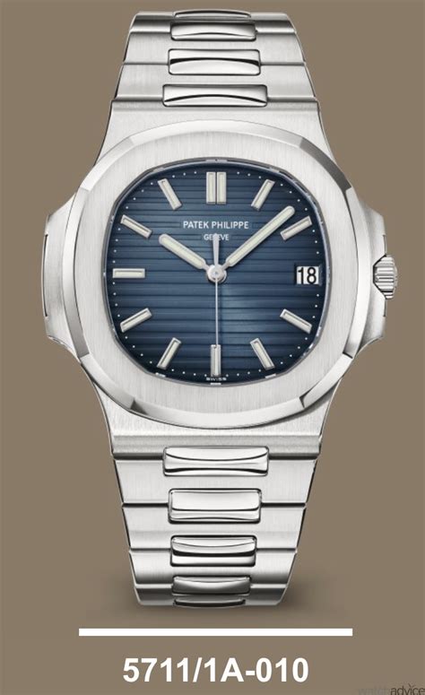 patek philippe number 34|Patek Philippe cylinders.